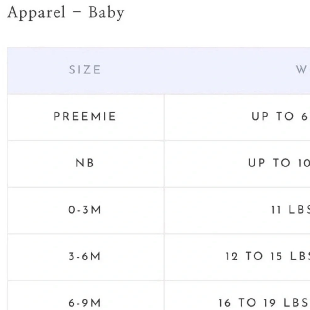 Kissy Kissy brand new